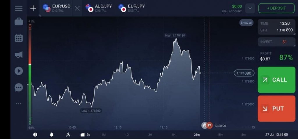 plataforma de negociação IQ Option