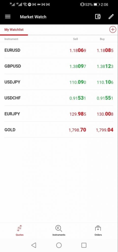 plataforma de negociação XM