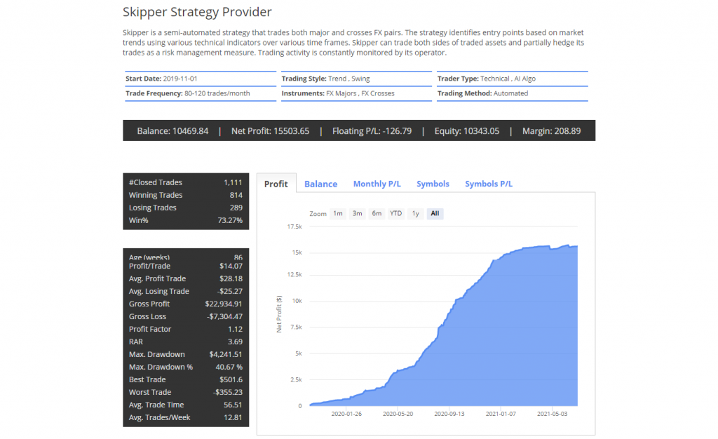 Copy Trading em 2021 Quais São as Melhores Corretoras?